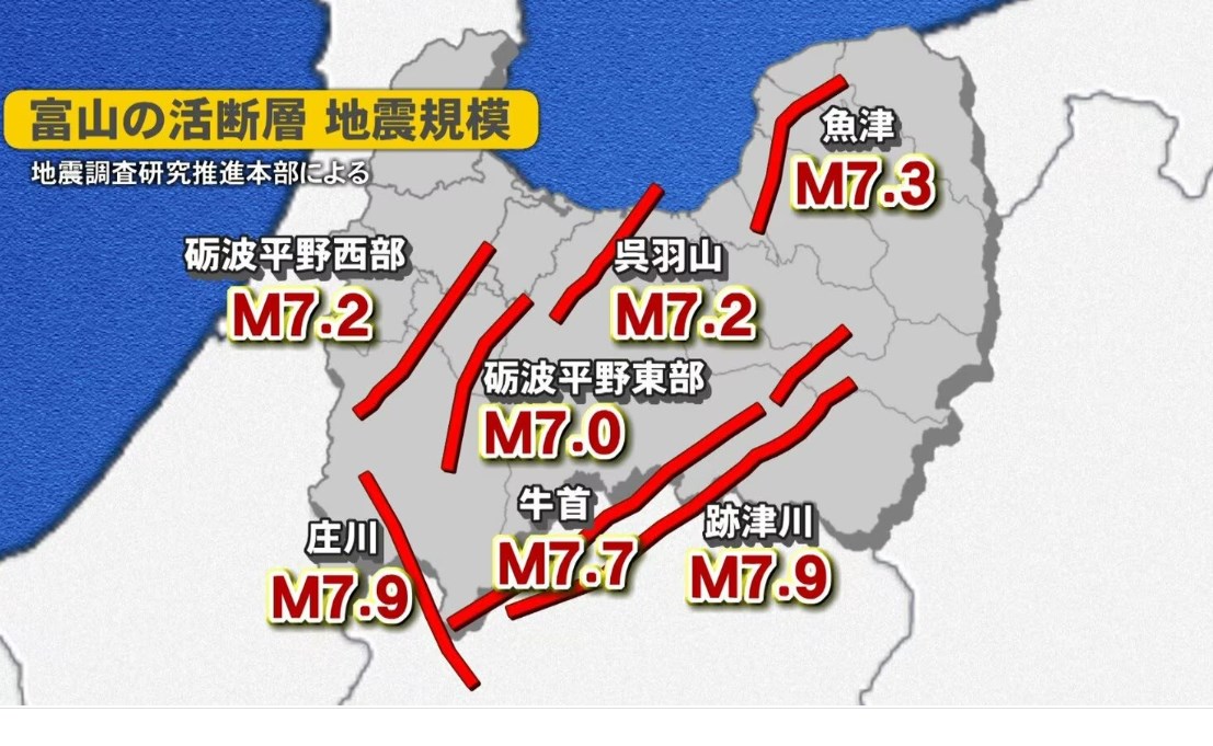 【死者は能登半島地震の10倍近くに】切迫度が最も高い「Sランク」の活断層が2つある富山　M7以上の地震へ備えを