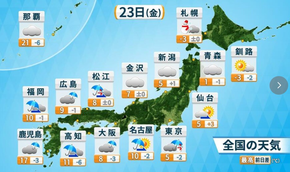 【天気】寒すぎる連休初日　東京の最高気温は5℃予想　天気はスッキリせず　東日本は雨・雪長引く　積雪する所も