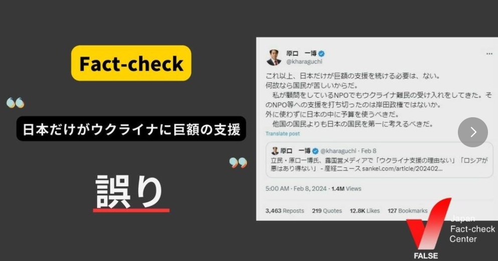 【ファクトチェック】「日本だけがウクライナに巨額の支援」は誤り・・・欧米諸国よりも少なくGDP比では支援国下位