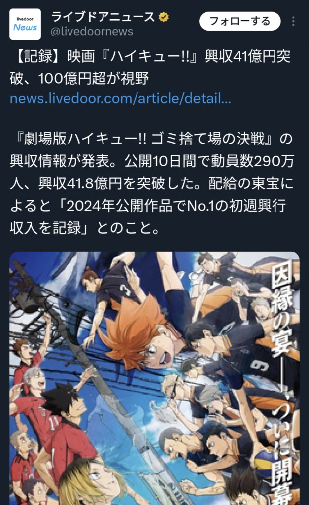 【速報】「映画 ハイキュー」、10日間で興行収入41億突破！！！