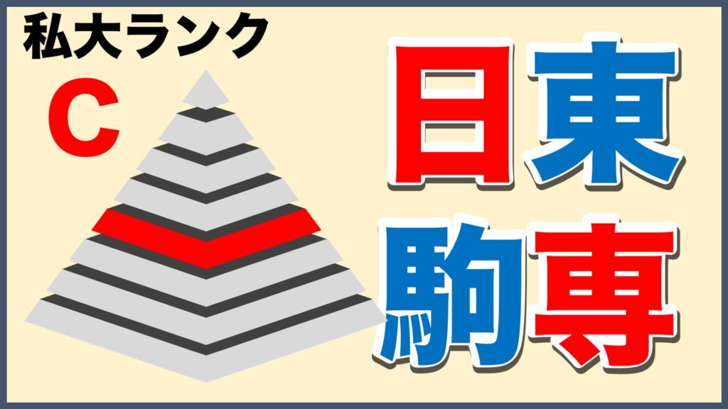 【教育】"日東駒専"の受験者数に大異変！日大2万人以上減の一方東洋が10万人に届く勢い─日大は収入減で経営問題にも発展か