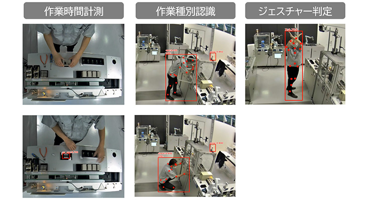 NEC、工場作業員がサボってないか解析できるAIを開発w