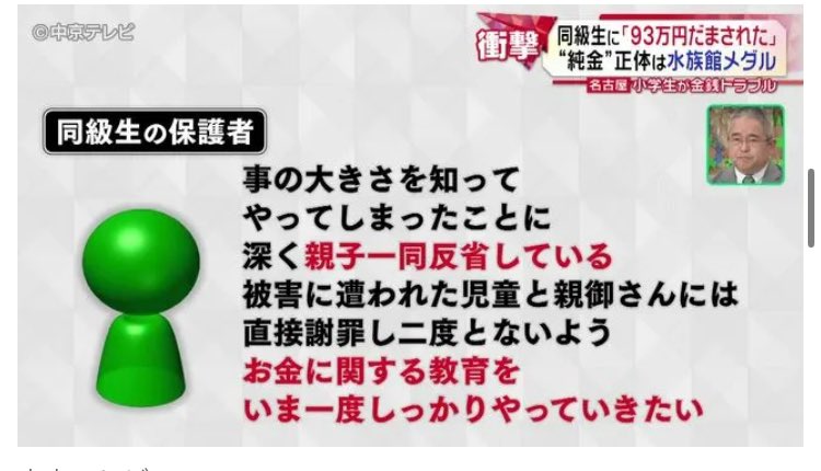 【悲報】同級生から100万円詐欺った子供の親、まさかの返金拒否www